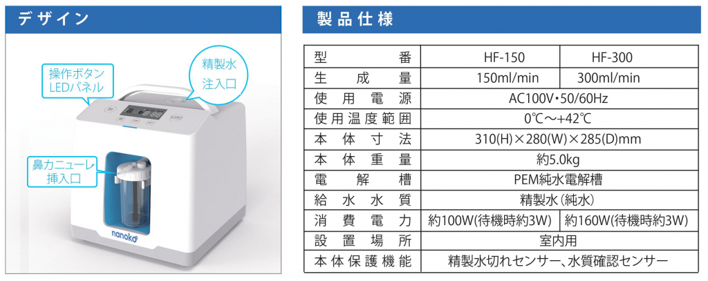 水素発生器製品仕様